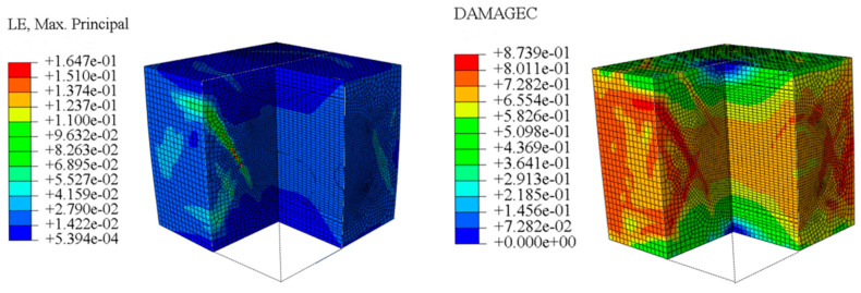 Figure 30