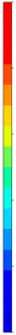 Figure 38