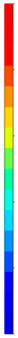 Figure 48