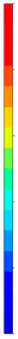 Figure 50