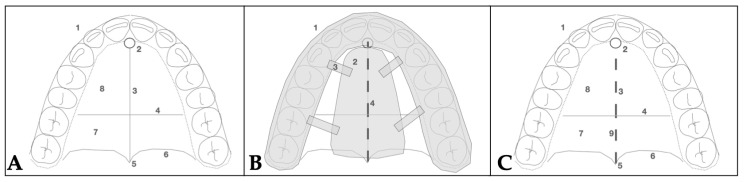 Figure 11