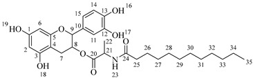 Figure 23