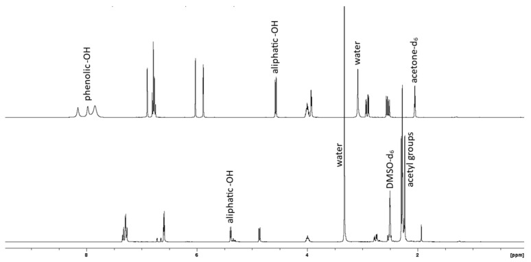 Figure 27