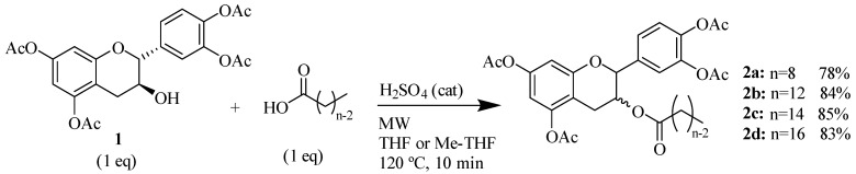Figure 29