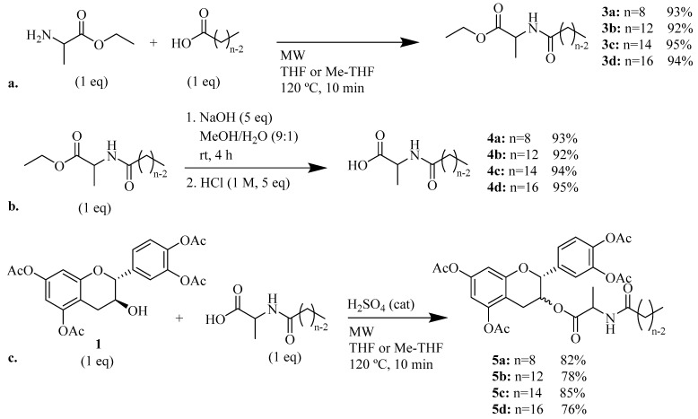 Figure 30