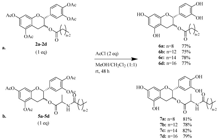 Figure 32