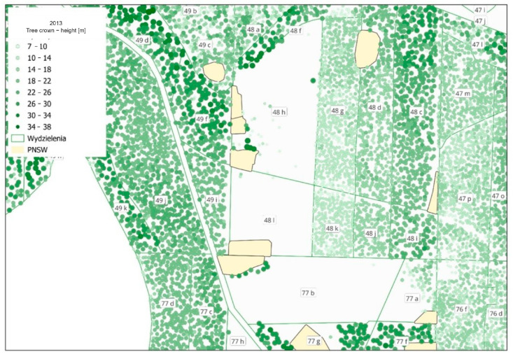Figure 12