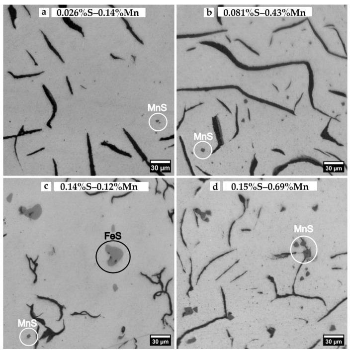Figure 21