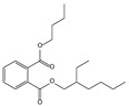 Figure 31