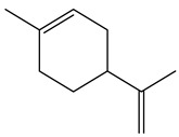 Figure 40