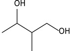 Figure 41