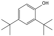 Figure 43