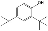 Figure 47
