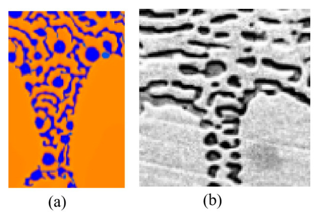 Figure 8