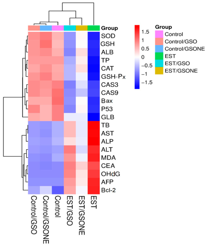 Figure 14