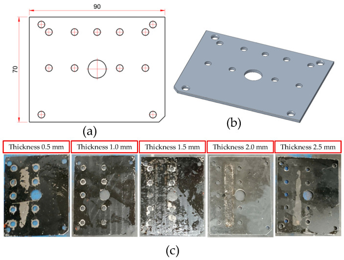 Figure 6