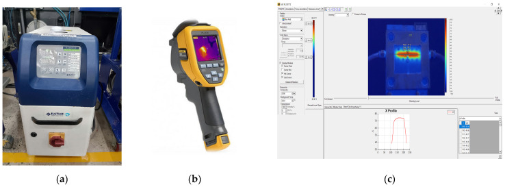 Figure 9