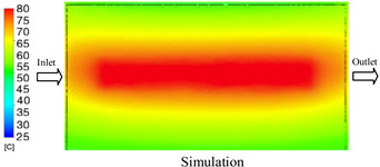 Figure 39