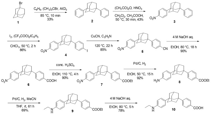 Figure 10