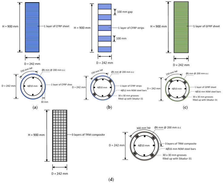Figure 14