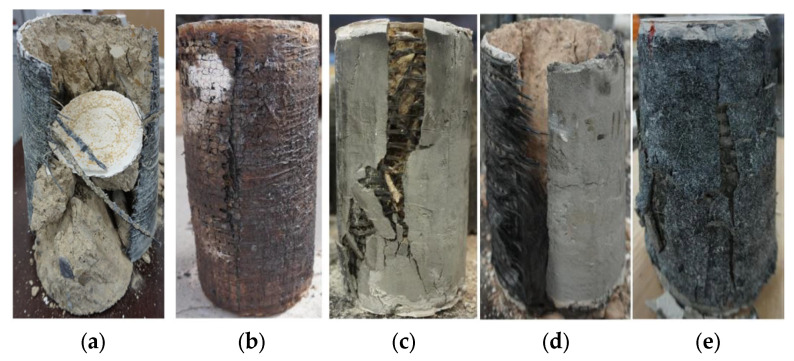 Figure 20