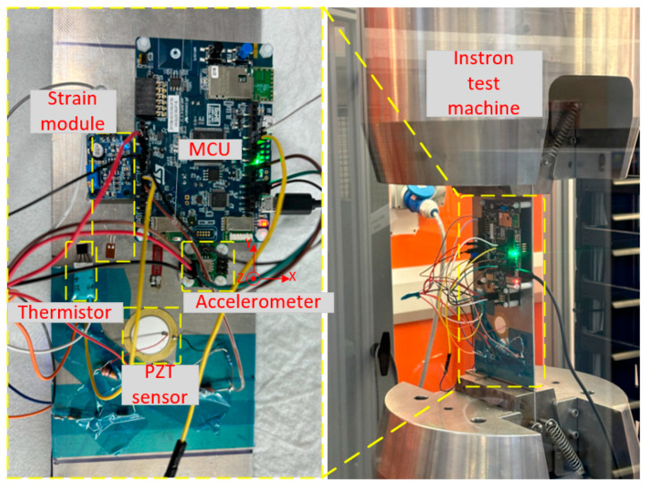 Figure 11