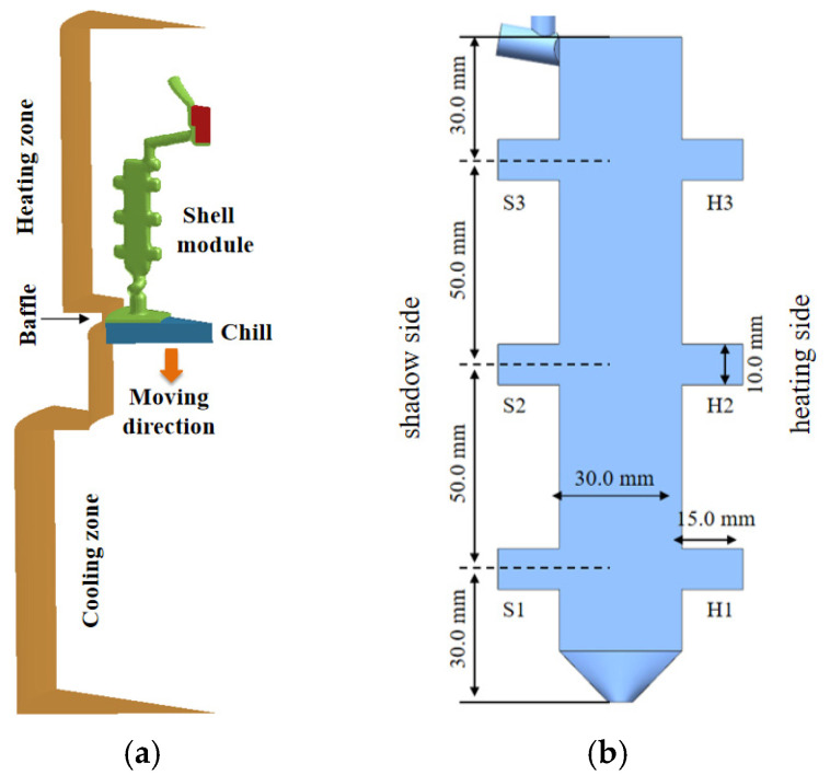 Figure 14