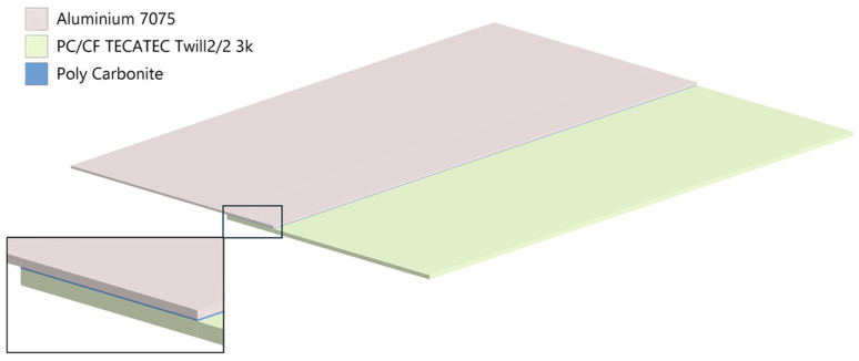 Figure 18