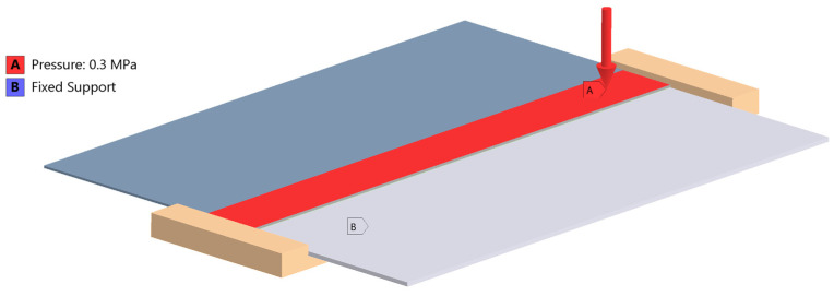 Figure 20