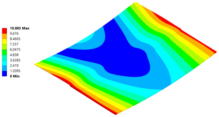 Figure 34