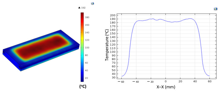 Figure 23