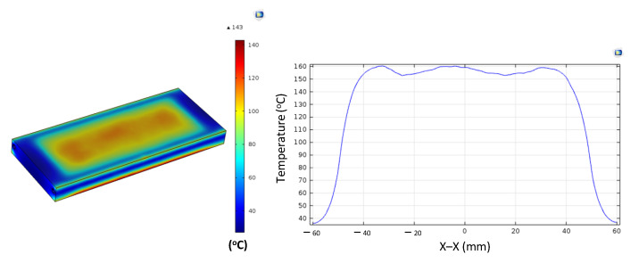 Figure 24