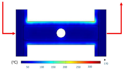 Figure 31