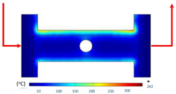 Figure 32