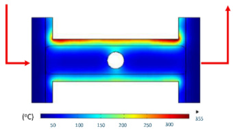 Figure 33
