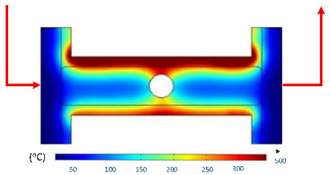 Figure 35