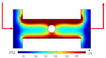 Figure 36
