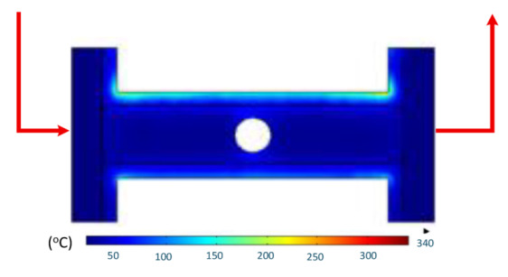 Figure 46