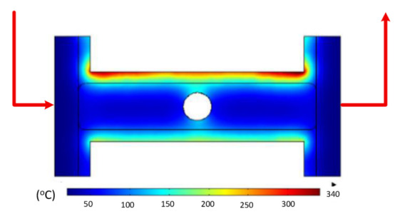 Figure 50