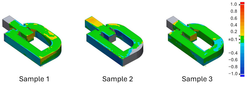 Figure 8