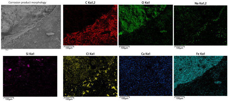 Figure 17