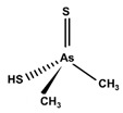 Figure 21