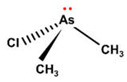 Figure 22