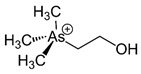 Figure 25