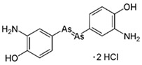 Figure 28
