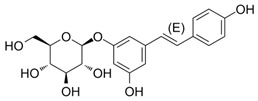Figure 48