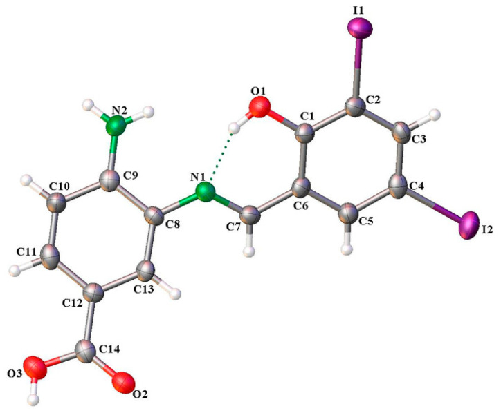 Figure 4