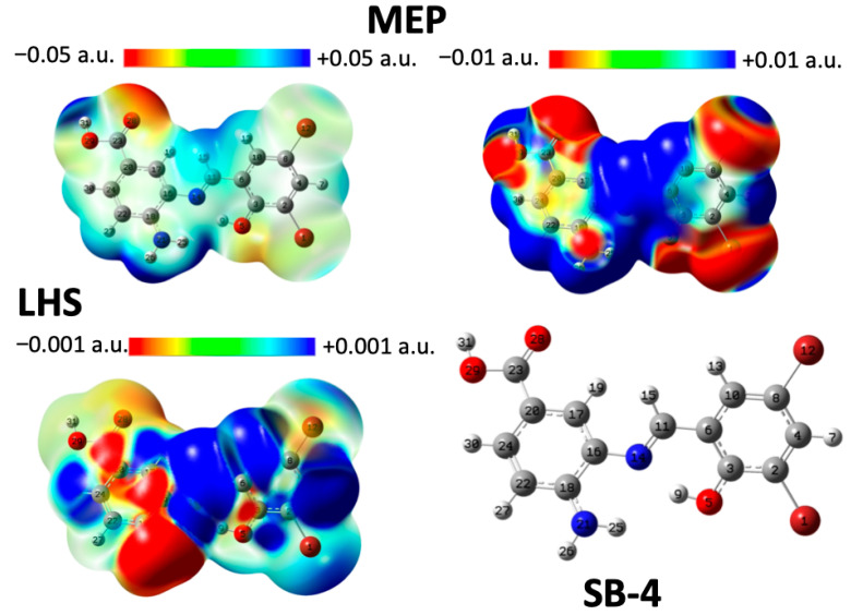 Figure 9