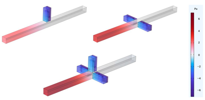 Figure 9