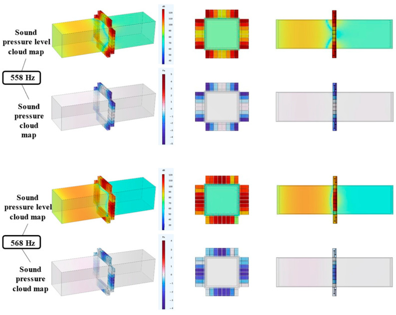 Figure 21